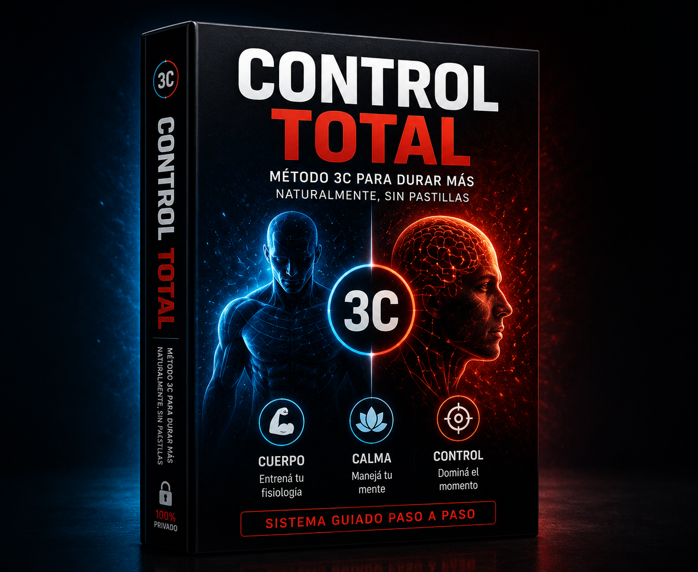 CONTROL TOTAL (SISTEMA GUIADO + 8 BONUS + APPLICACION VIP PRIVADA)